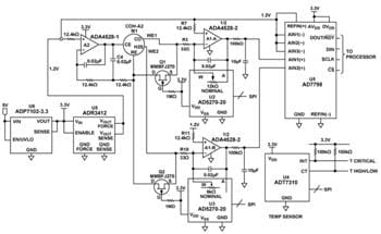 Analog Devices Inc. EVAL-CN0396-ARDZ Evaluierungsboard