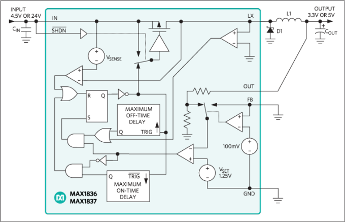 Analog Devices / Maxim Integrated MAX1836/MAX1837 Abwärtswandler