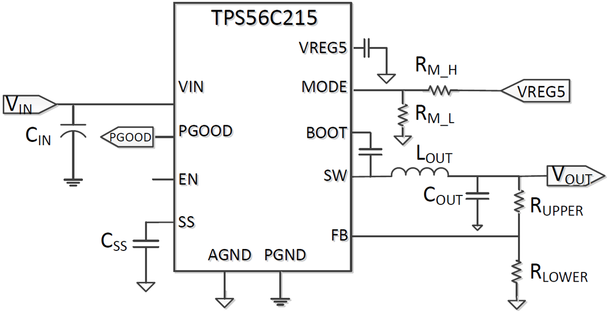 Applikations-Schaltungsdiagramm - Texas Instruments TPS56C215 Synchroner SWIFT Abwärtswandler