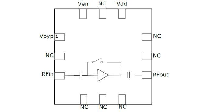 Block Diagram - Guerrilla RF GRF4042 Low Noise Amplifier with Bypass