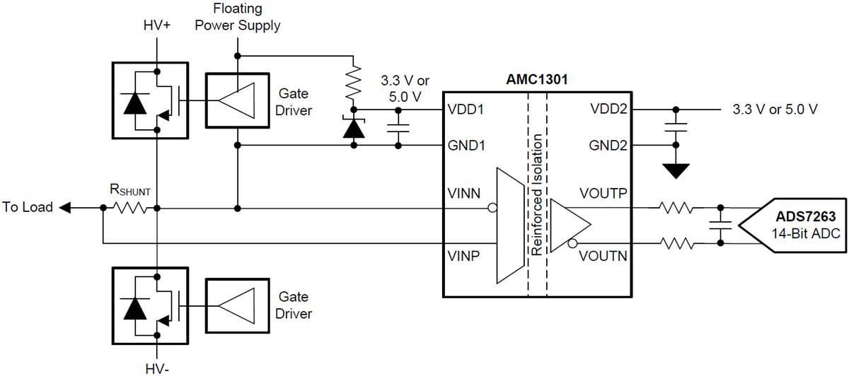 Schaltplan - Texas Instruments AMC1301/AMC1301-Q1 Verstärker mit verstärkter Isolierung