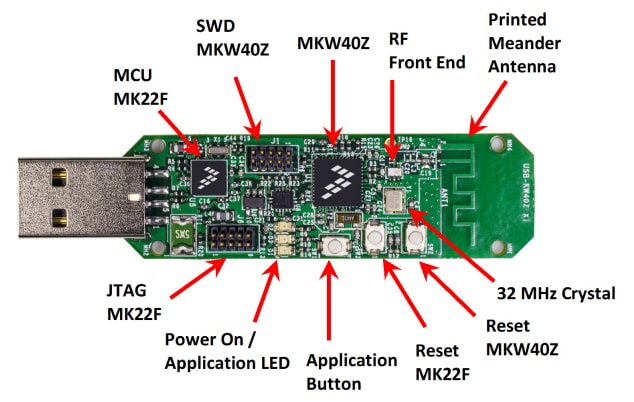 NXP Semiconductors USB-KW40Z USB-Development Board