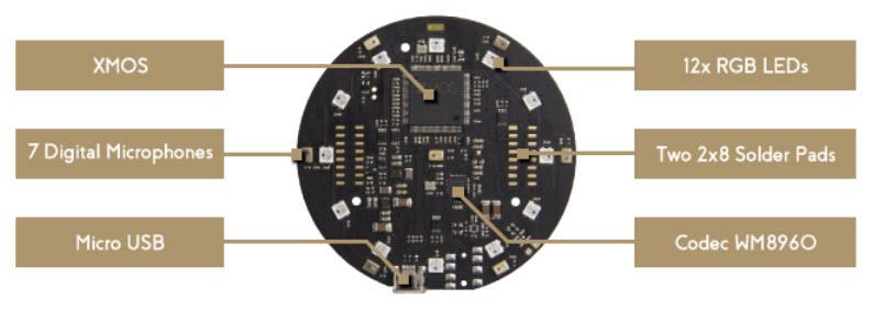 Seeed Studio ReSpeaker-Bauteile