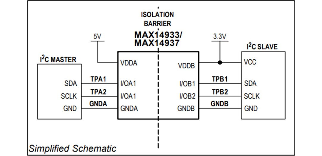 Schematic - Analog Devices / Maxim Integrated MAX14933 & MAX14937 Evaluation Kits