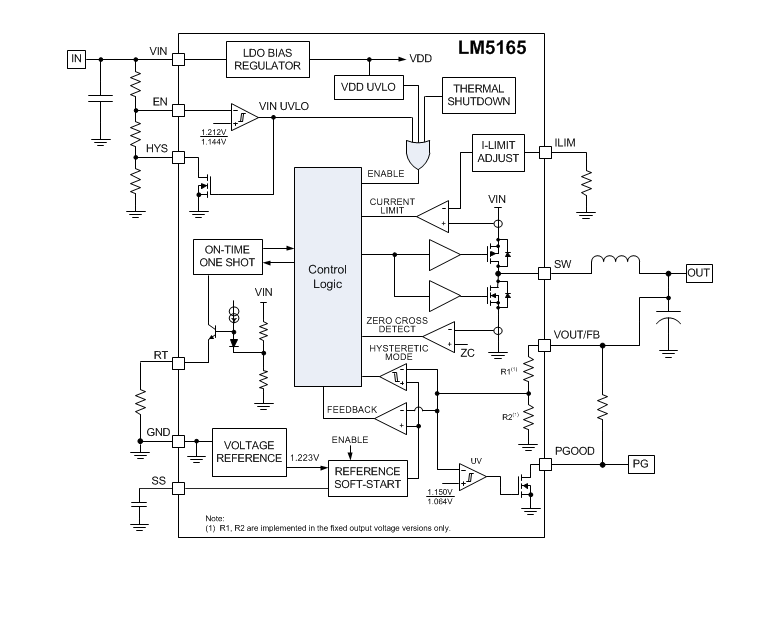 Blockdiagramm - Texas Instruments LM5165 Synchroner Abwärtswandler