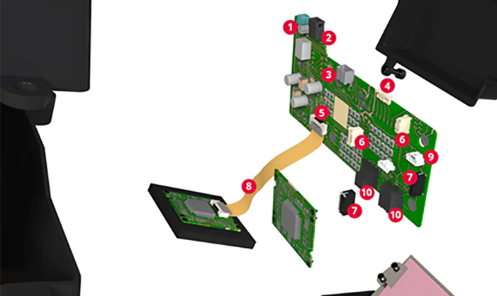 Infografik - Molex Mikrominiatur-Steckverbinder