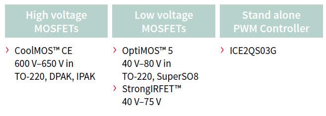 Infineon Technologies Infineon Lösungen für Drohnen/Multikopter