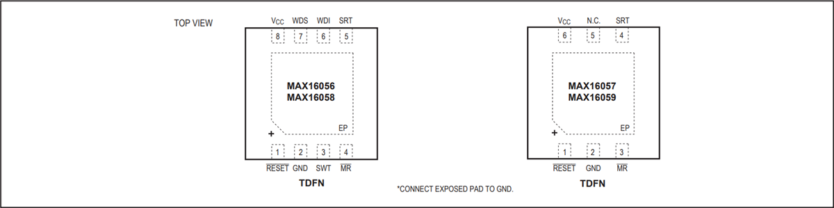 Technische Zeichnung - Analog Devices / Maxim Integrated MAX16056–MAX16059 Nanopower Spannungswächterschalter