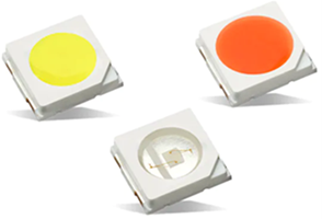 Lumileds LUXEON Gartenbau-LEDs der SunPlus-Baureihe