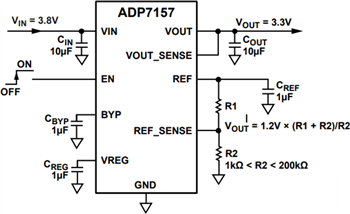Analog Devices Inc. ADP715x LDO-Spannungsregler