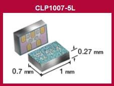 Vishay Semiconductors BiSy CLP (Chip Level Package) ESD-Schutzdioden