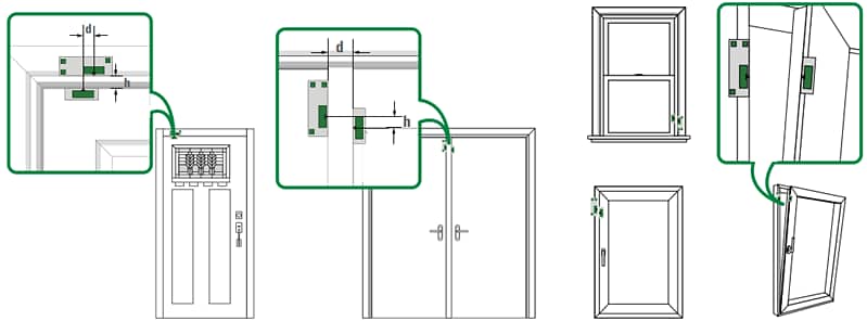 Littelfuse Sensoren-Portfolio