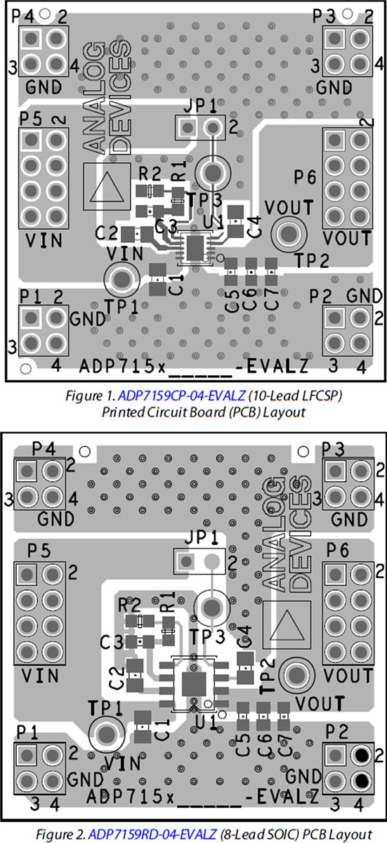Analog Devices Inc. EVAL-ADP7159 Evaluierungsboards