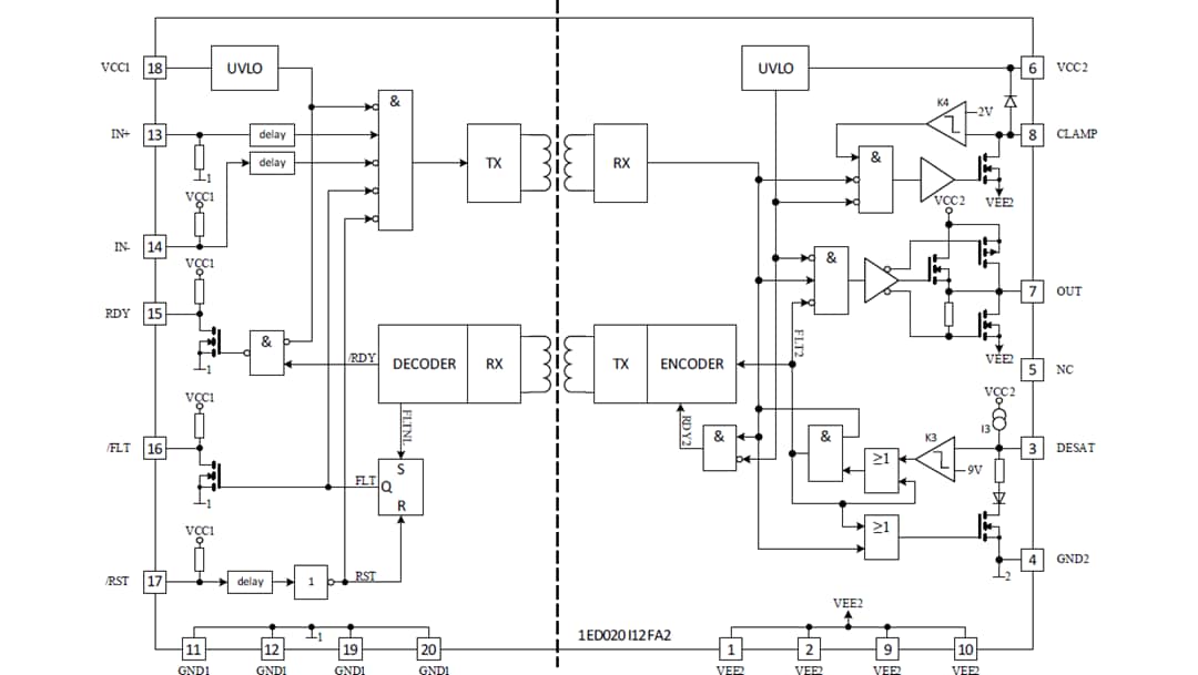 Infineon Technologies 1ED020I12FA2 Einzel-IGBT-Treiber-IC