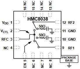 Blockdiagramm - Analog Devices Inc. HMC8038 Nicht reflektierende SPDT-Schalter