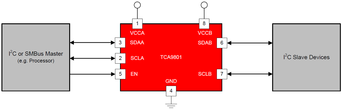 Schaltplan - Texas Instruments TCA9801 Bus-Puffer/Repeater