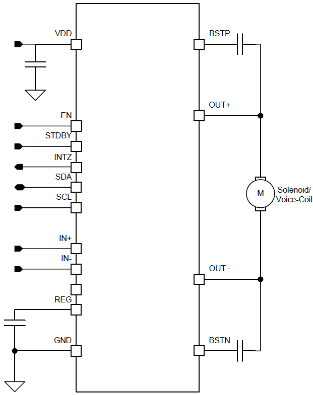 Schaltplan - Texas Instruments DRV2510-Q1 Haptischer Automobiltreiber
