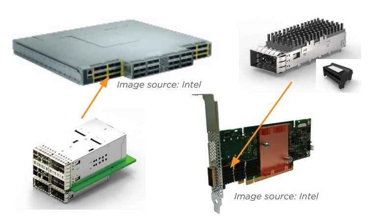 TE Connectivity zQSFP+ Steckverbinder für Intel OPA