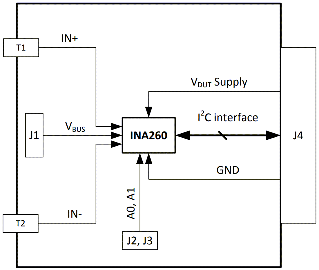 Blockdiagramm - Texas Instruments INA260EVM Evaluierungsmodul für Strom-Shunt-Wächter