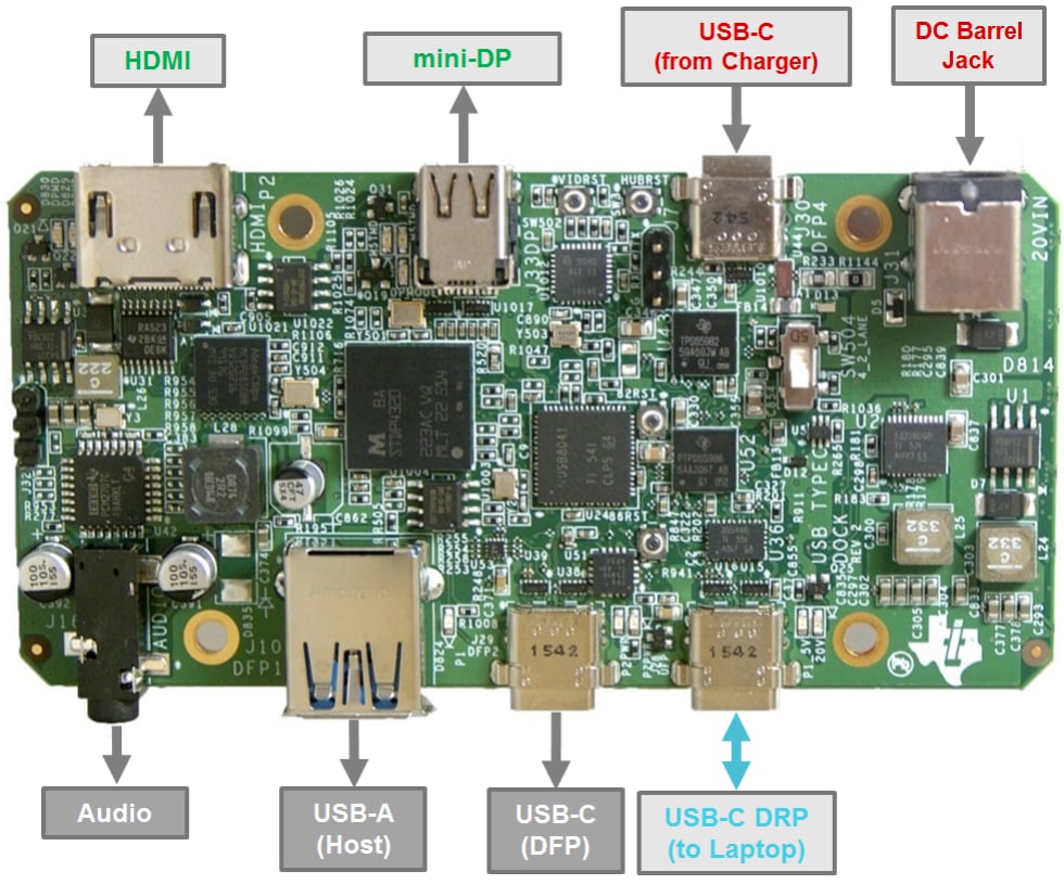 Technische Zeichnung - Texas Instruments USB-CTM-MINIDK-EVM Minidock Evaluierungsmodul
