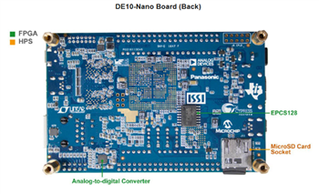 Tabelle - Terasic Technologies DE10-Nano Development Kit