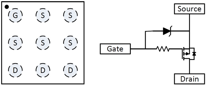 Blockdiagramm - Texas Instruments CSD22206W NexFET™ p-Kanal-Leistungs-MOSFETs
