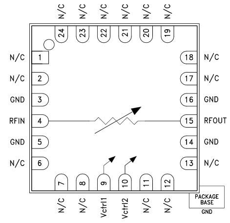 Analog Devices Inc. HMC812A Variable Spannungsdämpfer
