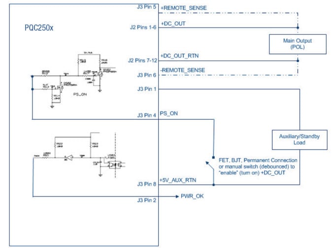 Blockdiagramm - Murata Power Solutions PQC250 250W-Schaltnetzteile