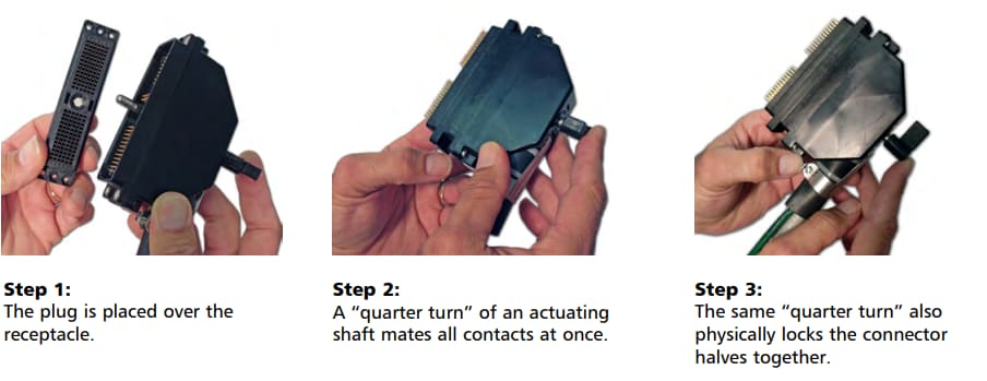 ITT Cannon DL ZIF-Steckverbinder