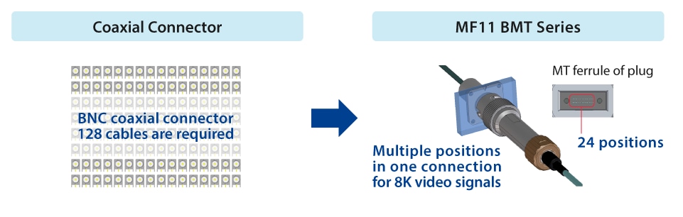 Technische Zeichnung - Hirose Electric MF11BMT Wasserdichte Steckverbinder