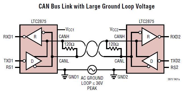 Applikations-Schaltungsdiagramm - Analog Devices Inc. LTC2875 Hochgeschwindigkeits-CAN-Transceiver