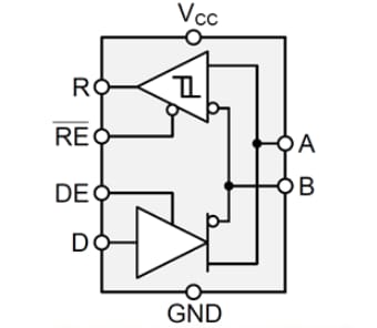 Block Diagram - Texas Instruments THVD15xx RS-485/RS-422 Transceiver