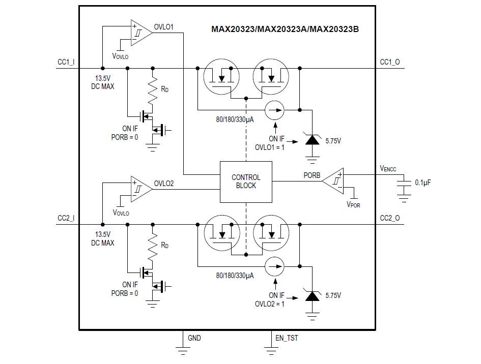 Blockdiagramm - Analog Devices / Maxim Integrated MAX20323 USB-Typ-C CC-Pin-Überspannungsschutz