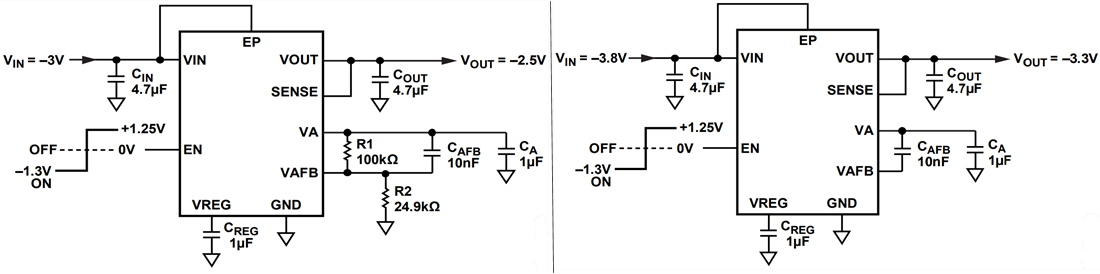 Applikations-Schaltungsdiagramm - Analog Devices Inc. ADP7183/ADP7185 Linearregler