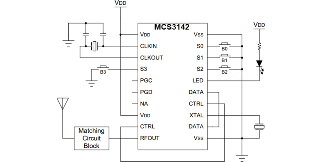 Applikations-Schaltungsdiagramm - Microchip Technology MCS3142 Dual-KeeLoq-Encoder