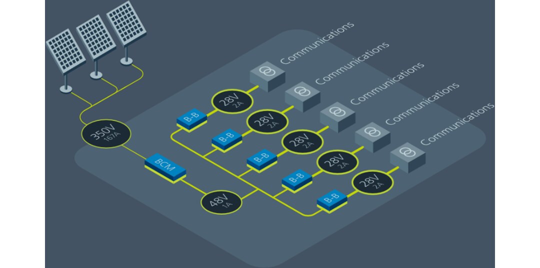 Vicor BCM6123 ChiP-Bus-Wandlermodule