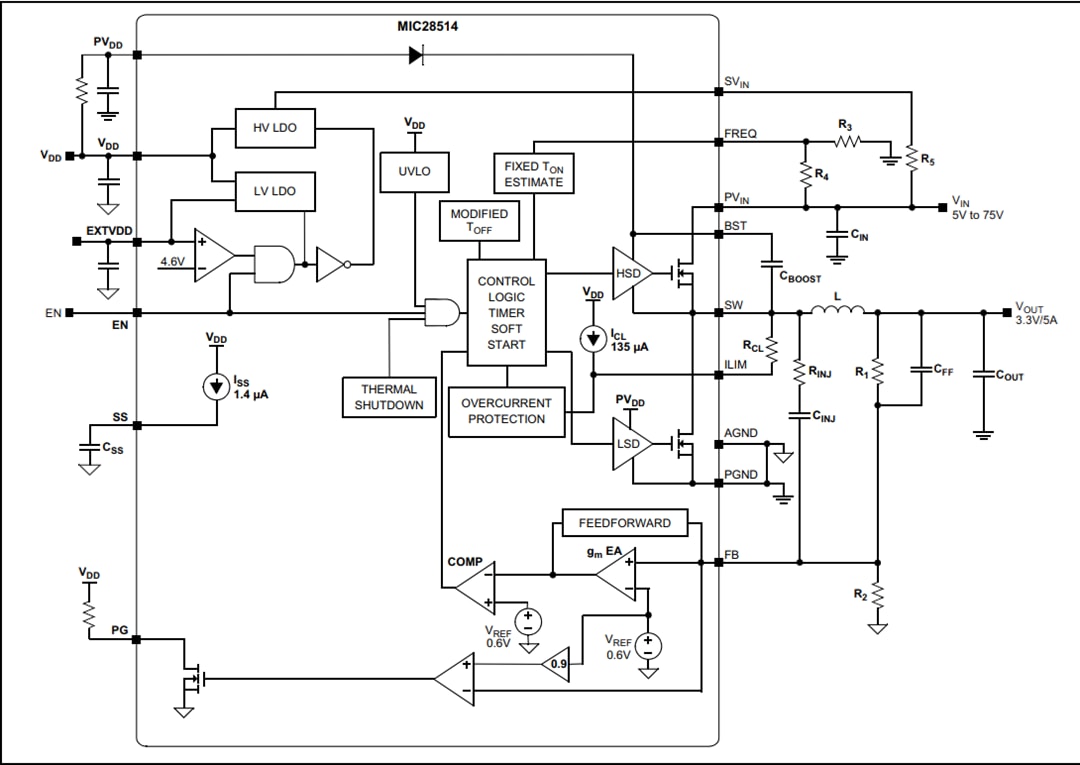 Microchip Technology MIC28514T-E/PHA Spannungsregler