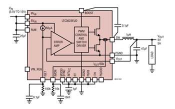 Applikations-Schaltungsdiagramm - Analog Devices Inc. LTC36xx/LTC7149-Baureihe Abwärtsregler
