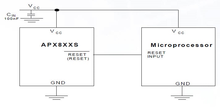 Applikations-Schaltungsdiagramm - Diodes Incorporated APX803S/809S/810S MPU-Überwachungsschaltungen