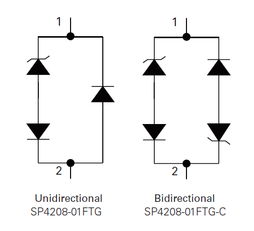 Blockdiagramm - Littelfuse SP4208 TVS-Diodenarrays