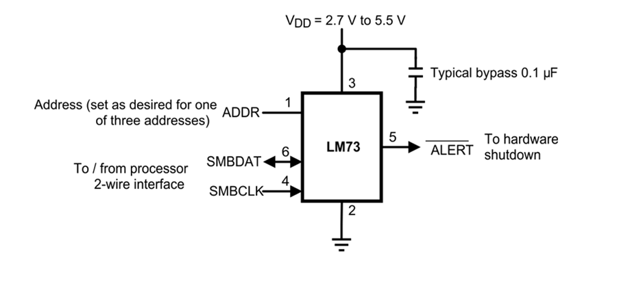 Blockdiagramm - Texas Instruments LM73/LM73-Q1 Temperatursensoren