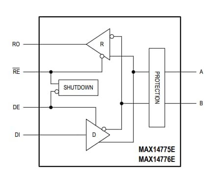 Blockdiagramm - Analog Devices / Maxim Integrated MAX14775E/MAX14776E RS-485/RS-422-Transceiver
