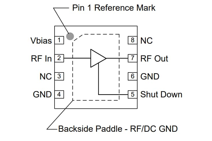 Blockdiagramm - Qorvo QPL9503 Rauscharme Verstärker