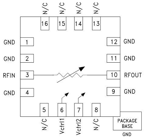 Analog Devices Inc. HMC712A Variable Spannungsdämpfer