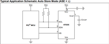 Applikations-Schaltungsdiagramm - Microchip Technology 4K/16K I2C serielle EERAMs