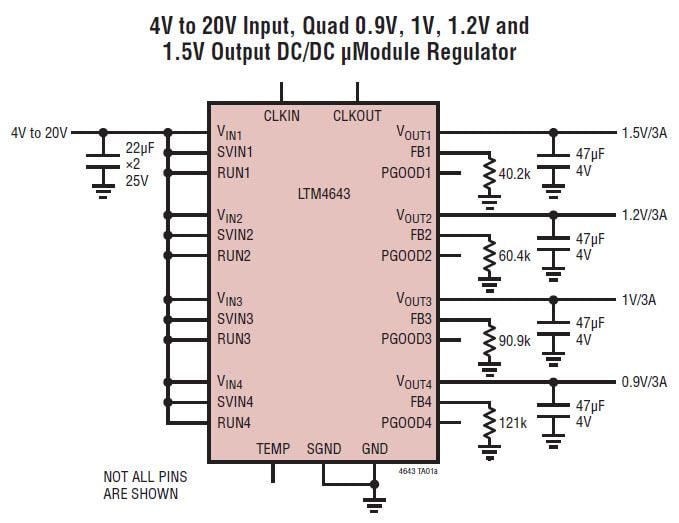 Analog Devices Inc. LTM4643 Extrem flache μModule®-Quad-Regler