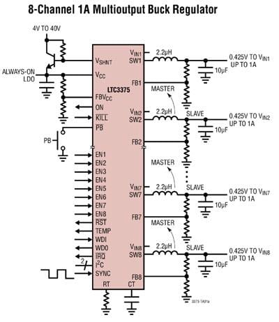 Blockdiagramm - Analog Devices Inc. LTC3374/3375 Parallelisierbare 1A-Abwärts-DC/DCs mit 8 Kanälen