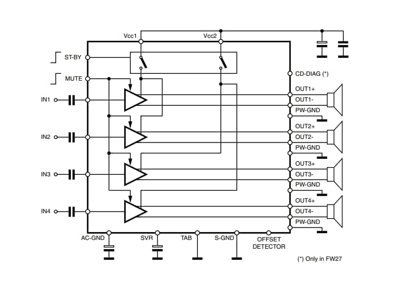 Blockdiagramm - STMicroelectronics STPA001 MOSFET-Vierfachbrücken-Leistungsverstärker