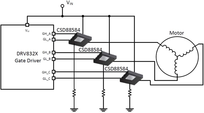 Texas Instruments CSD88584Q5DC 40V-Halbbrücken-NexFET-Energieblock