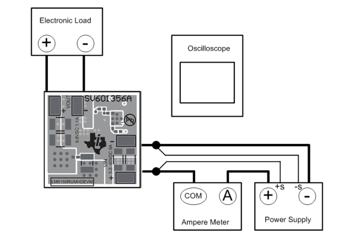 Texas Instruments LM5150RUMHDEVM Evaluationsmodul